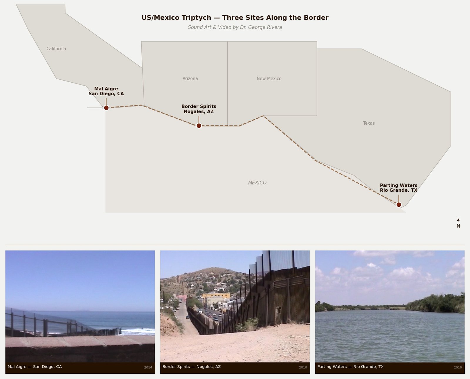 Map showing the three recording sites along the US/Mexico border: San Diego CA, Nogales AZ, and Rio Grande TX